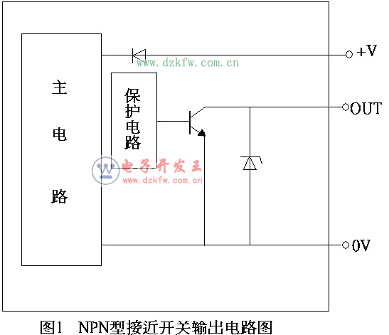 NPN和PNP型传感器接线及三线制和两线制
