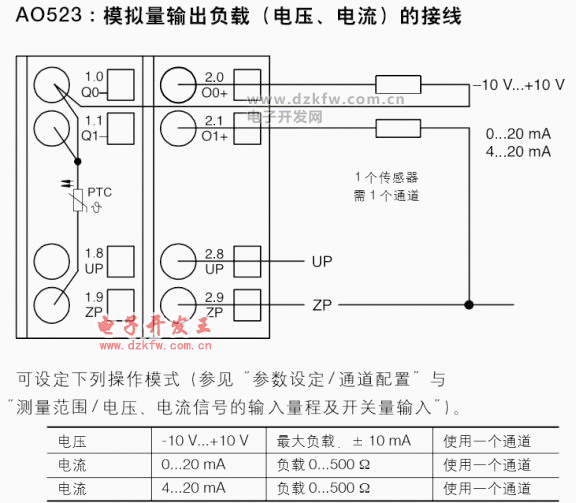 AO523模拟量输出负载（电压电流）的接线