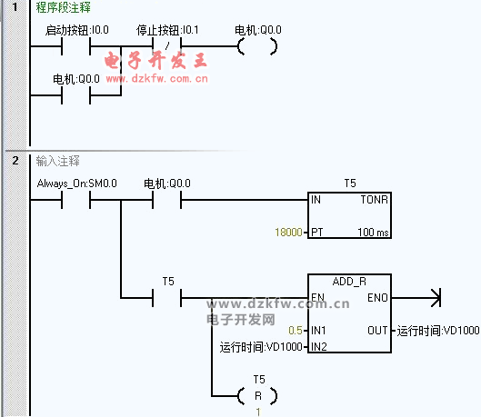 用PLC的保持型定时器指令做一个电机运行的时间统计程序 梯形图实例