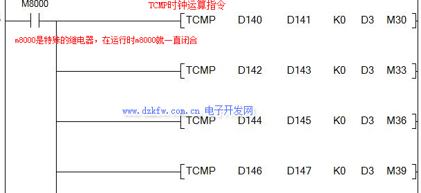 三菱plc时钟运算指令TCMP