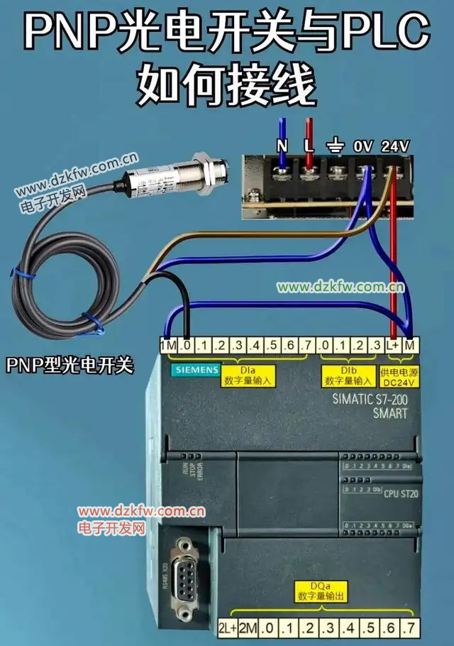 PNP光电开关与PLC如何接线