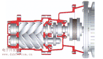 螺杆压缩机的的结构示意图
