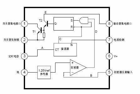 MC34063