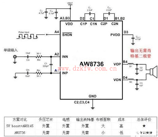 智能机大音量电路图,AW8145和AW8736对比
