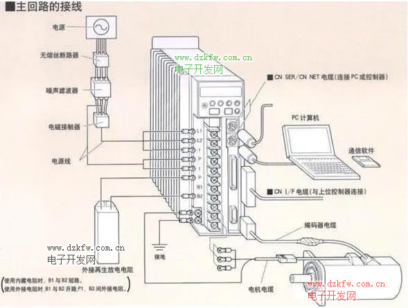 伺服驱动器接线方法图解