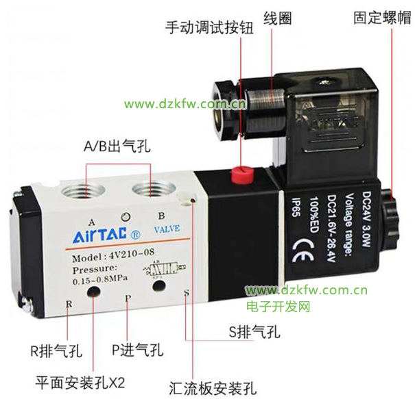 气动电磁阀图解