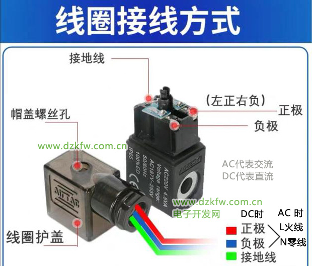 气动电磁阀线圈接线图