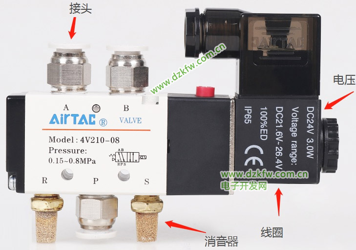 气动电磁阀结构说明